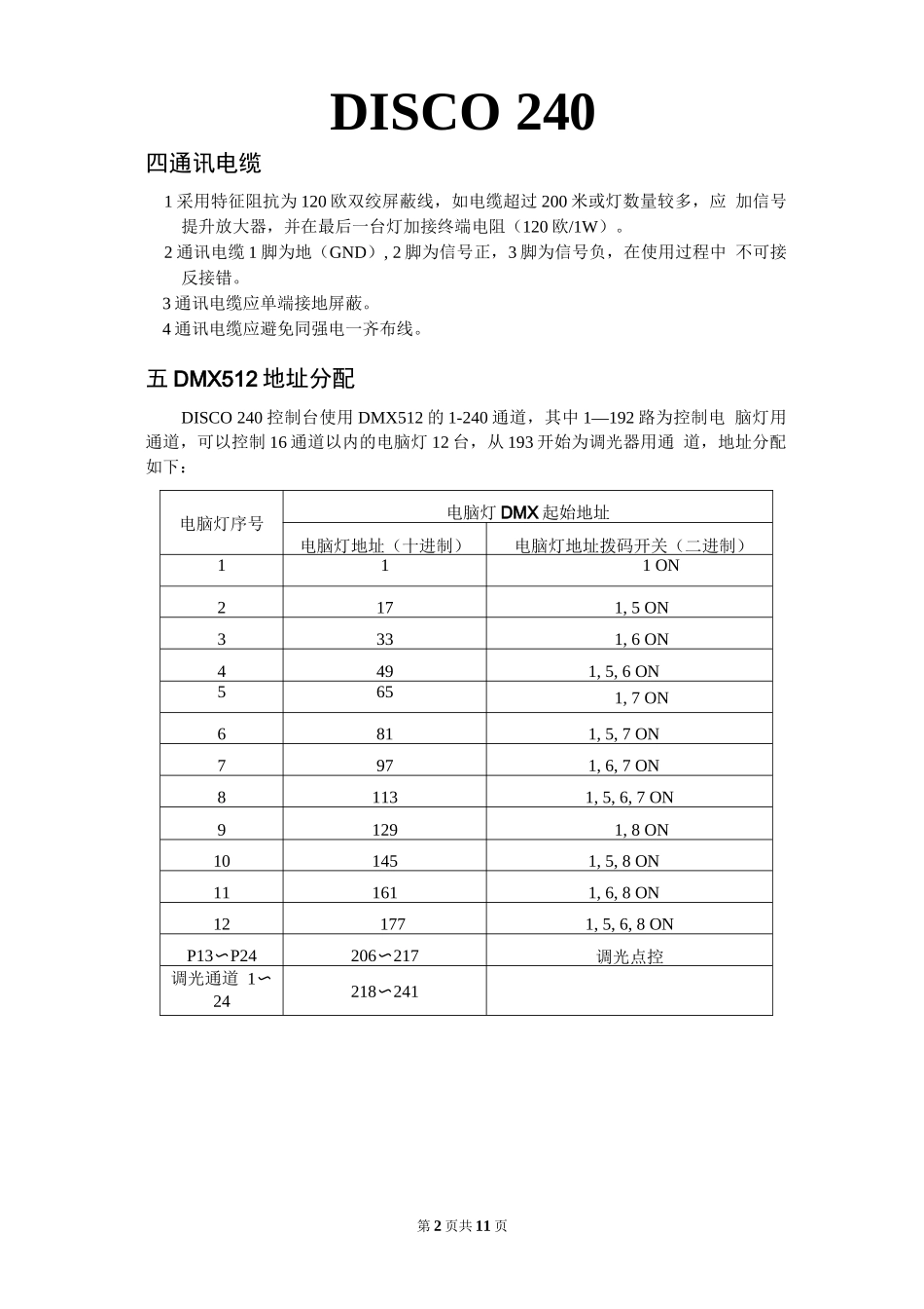 240灯控台_说明书_编程方法_第2页