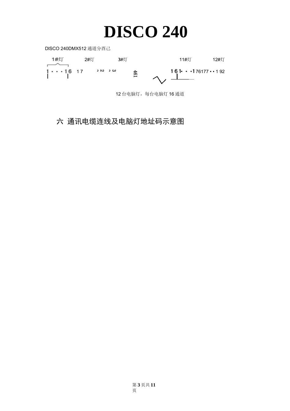240灯控台_说明书_编程方法_第3页