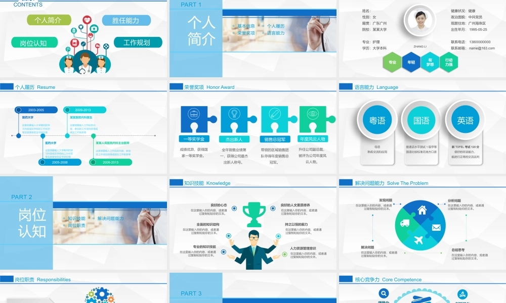 护士长岗位竞聘模板