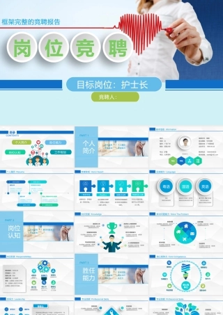 护士长岗位竞聘模板