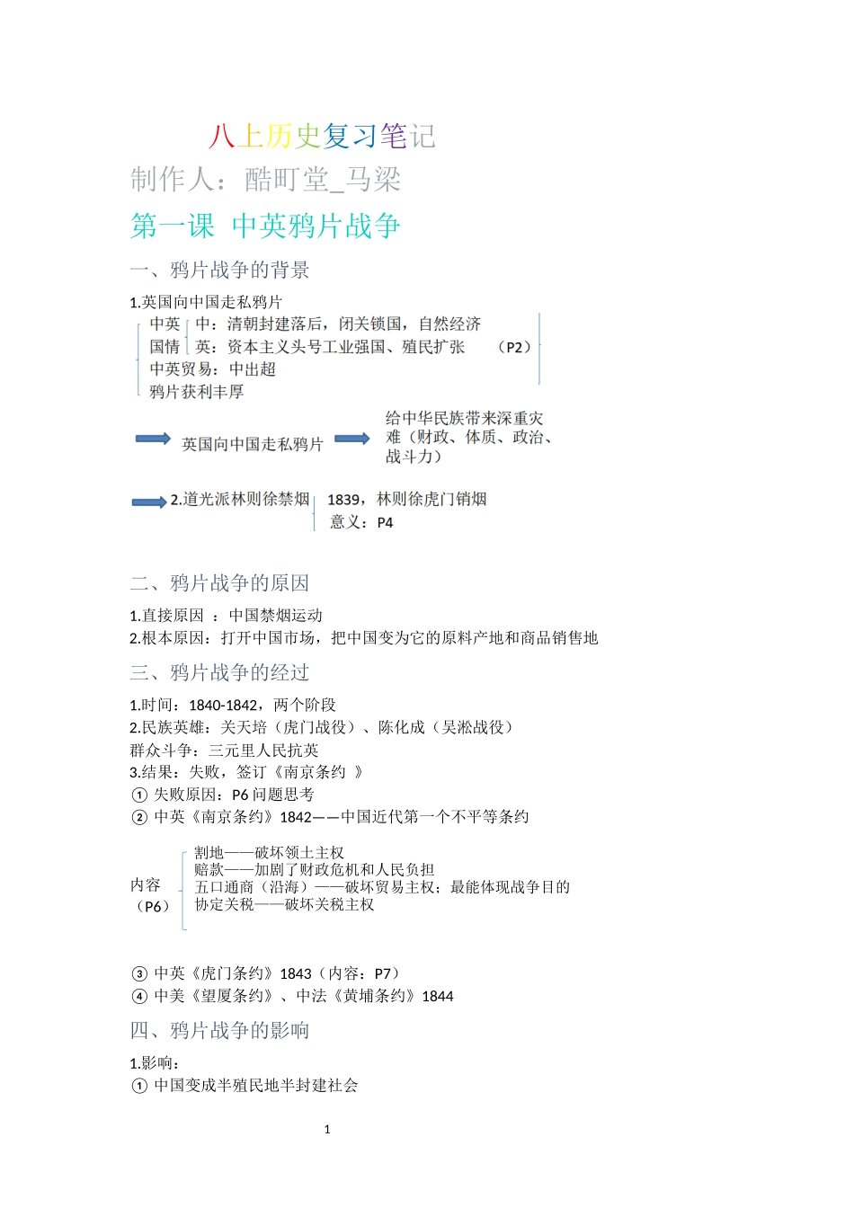 八上历史复习笔记(人教版)_第1页