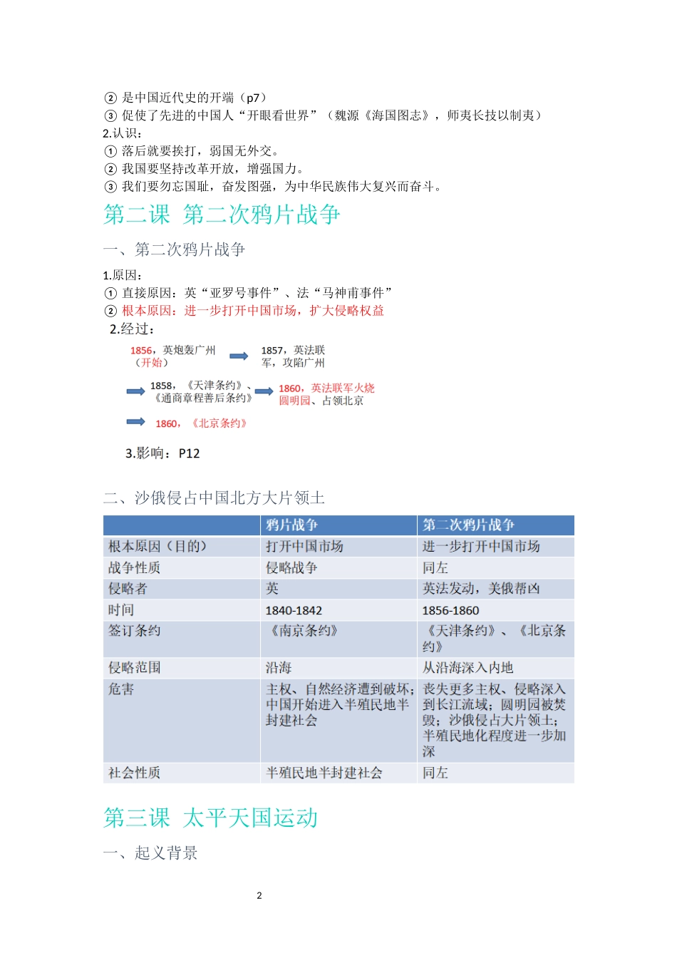 八上历史复习笔记(人教版)_第2页