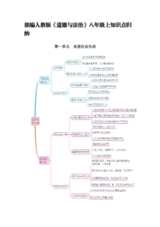 部编人教版道德与法治八年级上册知识点归纳汇总