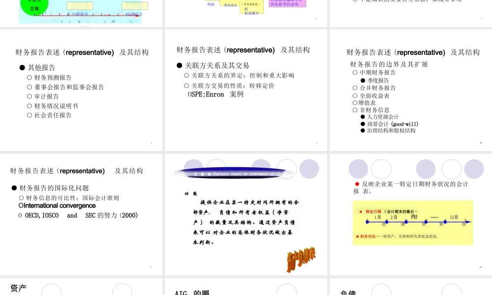 财务报告的阅读与分析