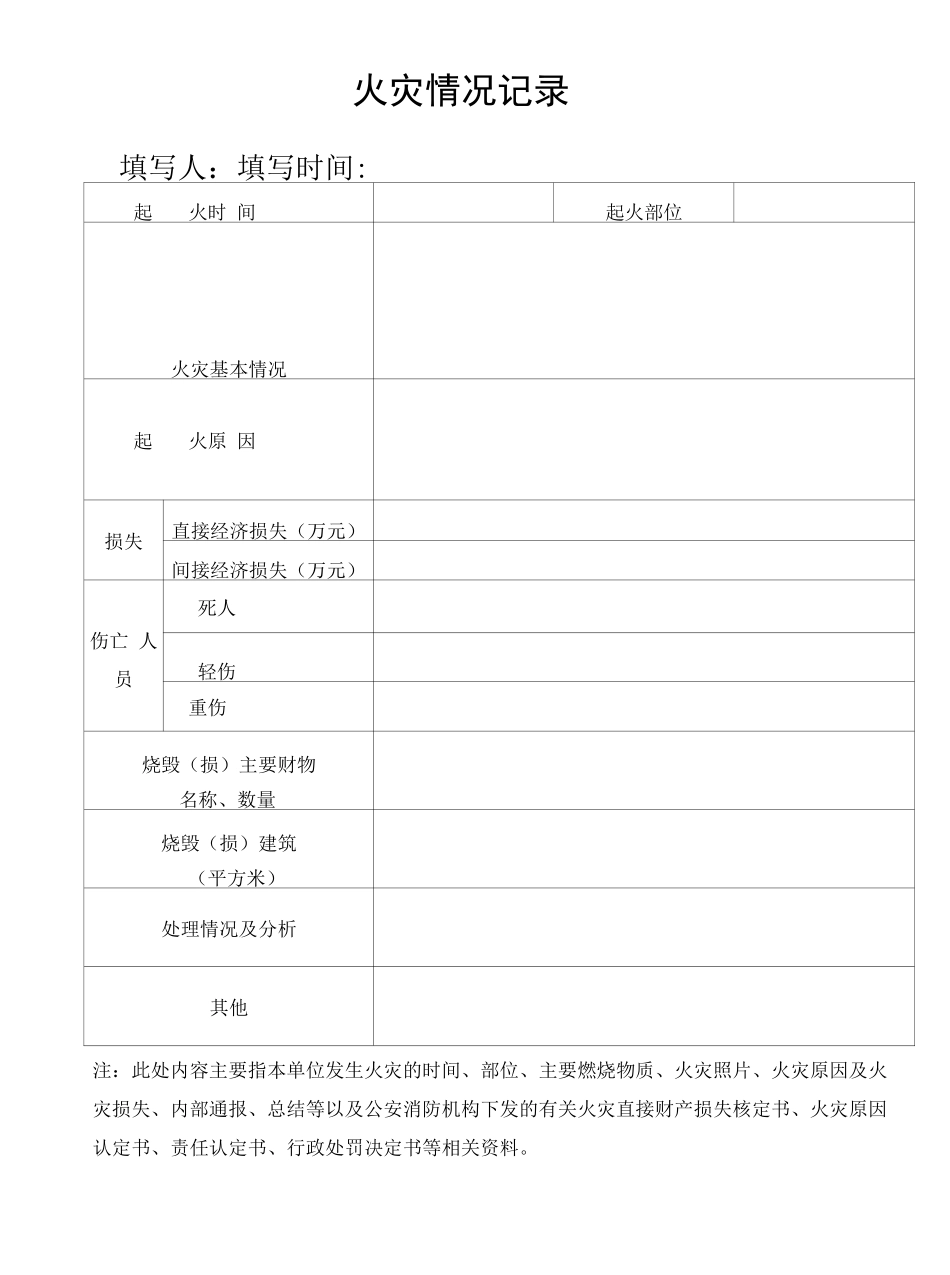 火灾情况记录_第1页