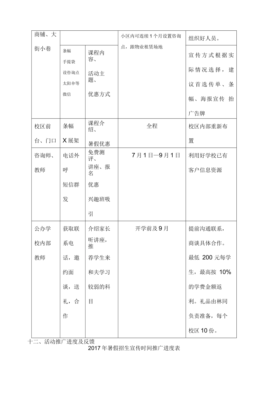 暑期招生方案--托管_第3页