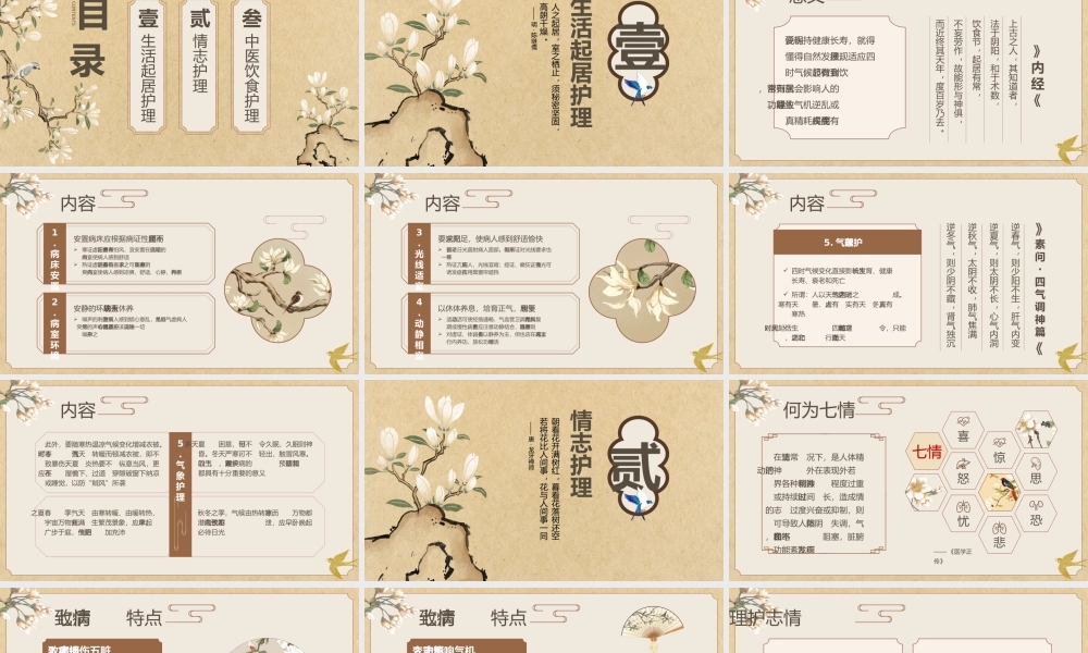 中医护理常规课件