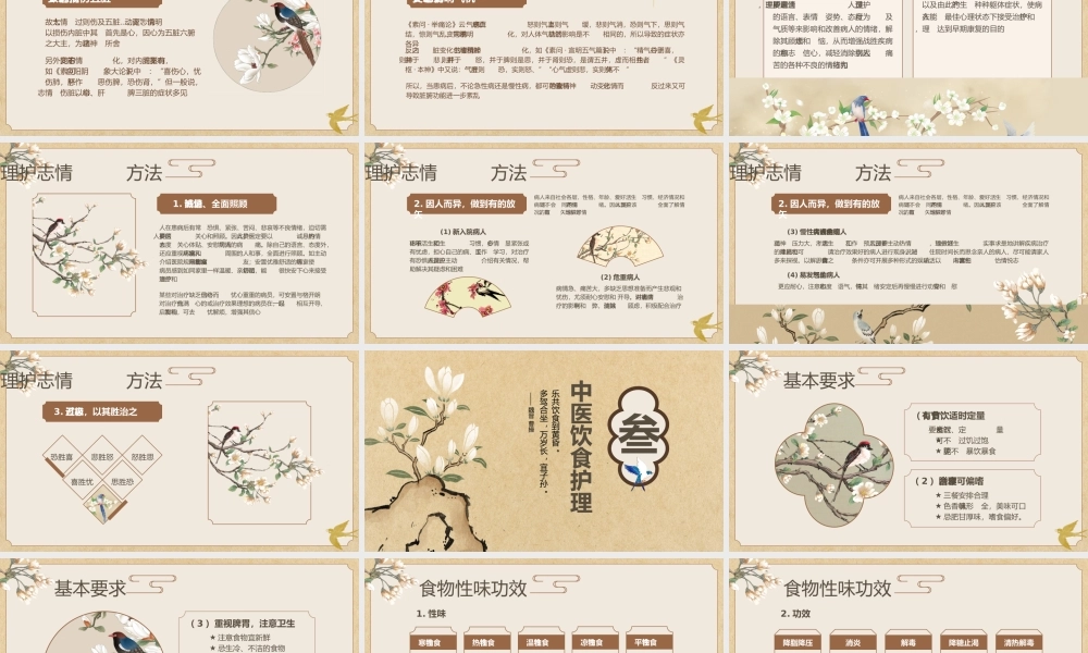 中医护理常规课件