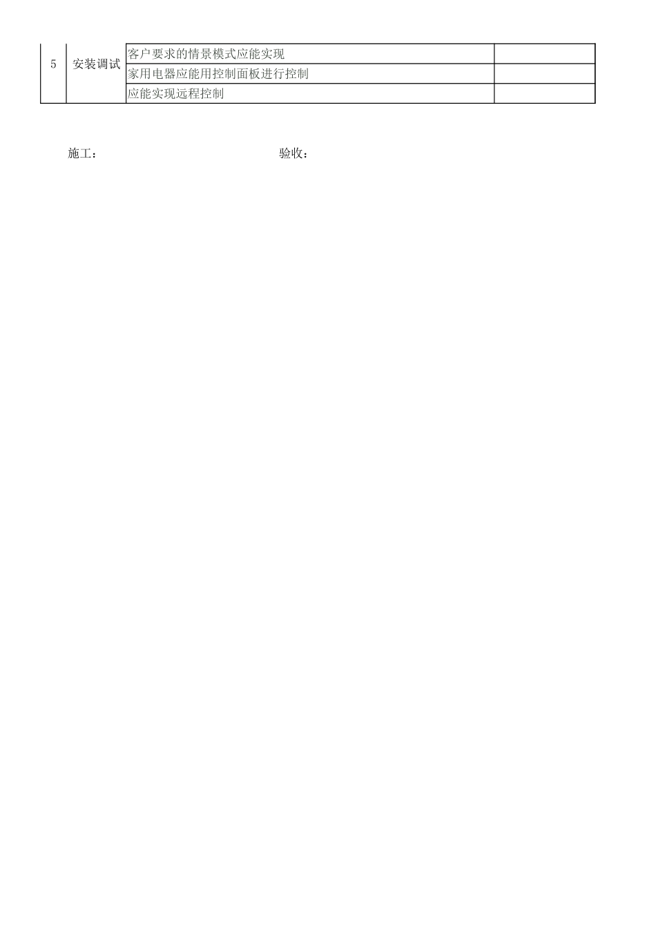 强弱电施工验收标准_第2页
