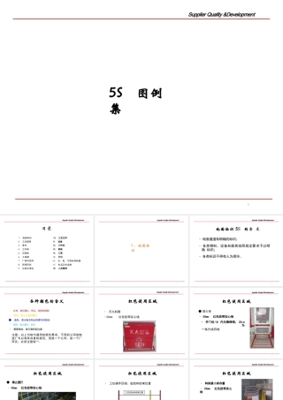 工厂5S执行方案课件