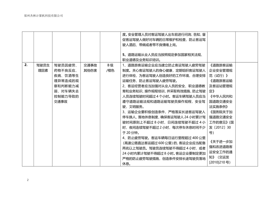 道路运输企业安全风险辨识分级管控清单_第2页