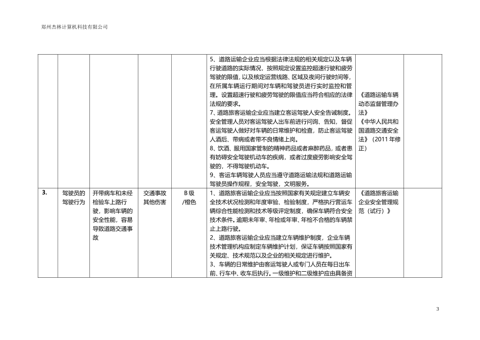 道路运输企业安全风险辨识分级管控清单_第3页