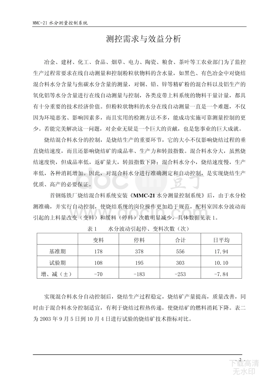 美国NDC红外水分仪CM710e资料_第1页
