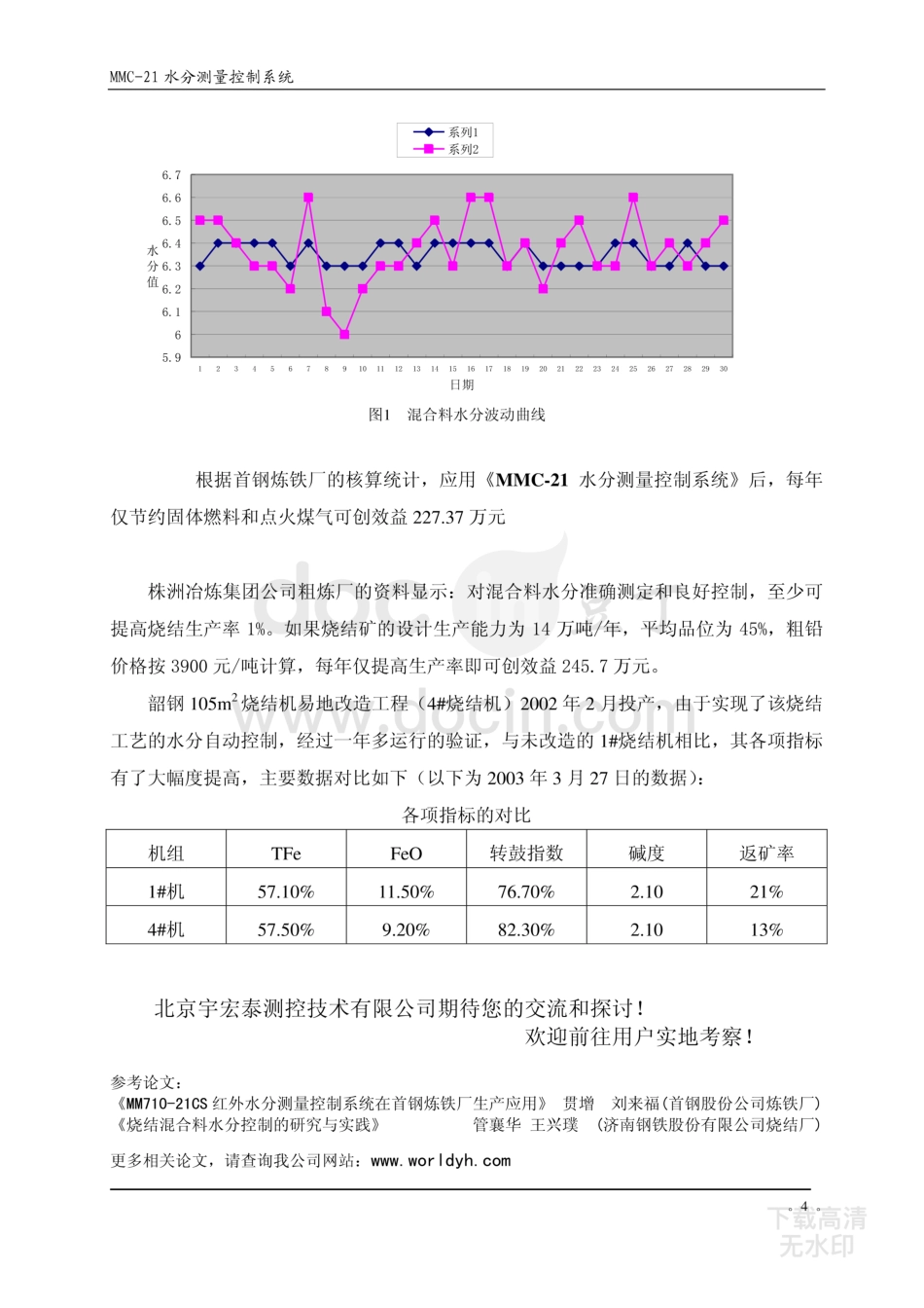 美国NDC红外水分仪CM710e资料_第3页