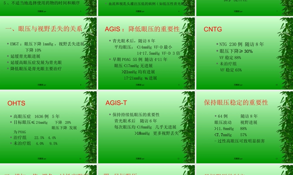 《青光眼治疗》课件