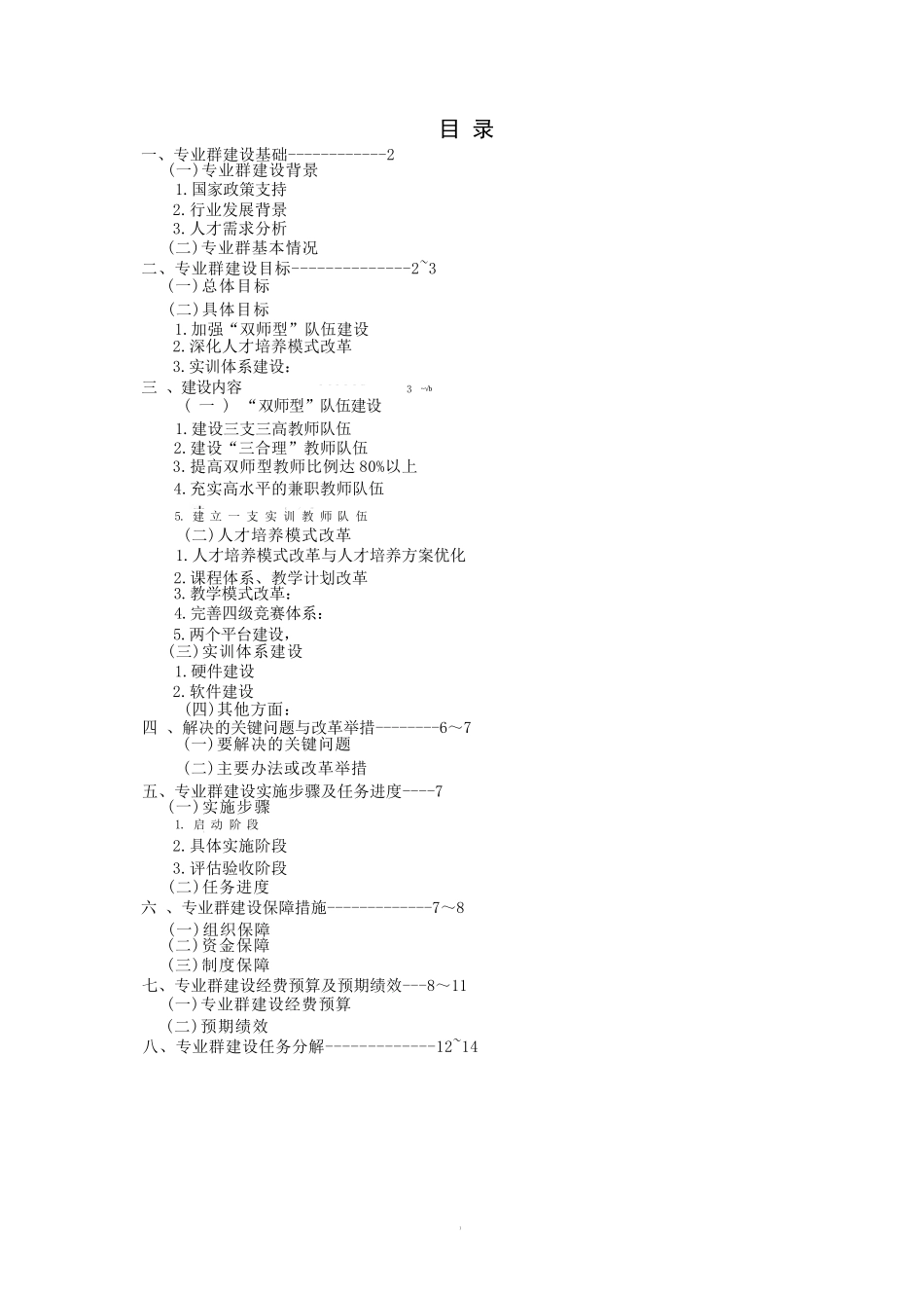 A4版药学类专业群建设方案设计-济南护理职业学院_第2页