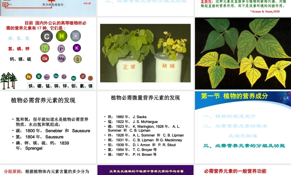 植物营养学课件-_养分的吸收