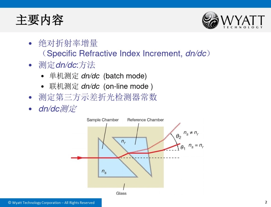 第五章： 折光指数增量(dndc)与浓度检测器(dRI) 2019_第2页