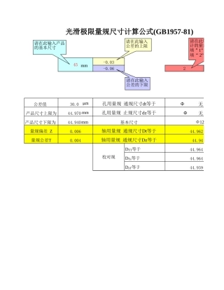 量具设计公式(通止规)