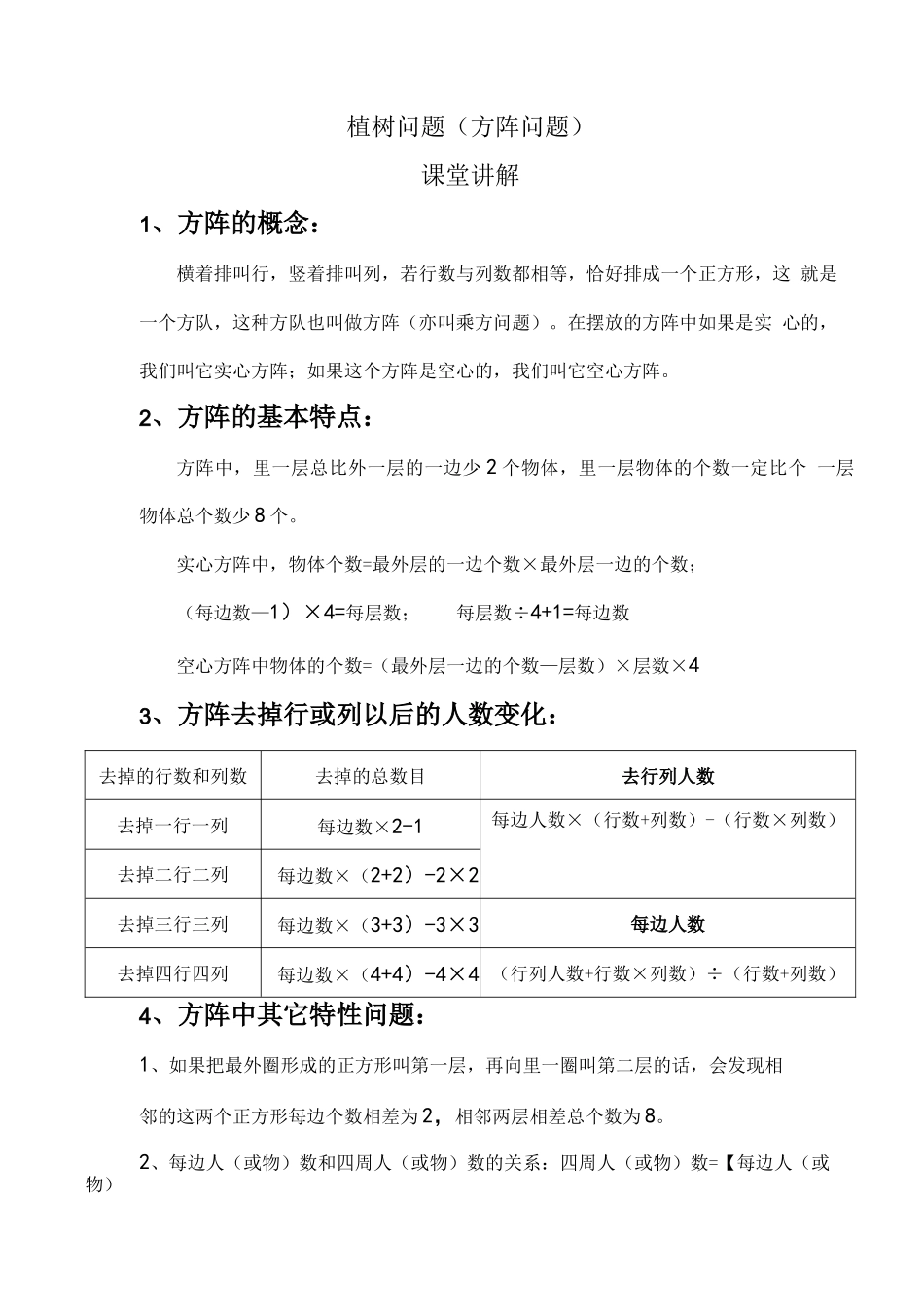 植树问题(方阵问题)_第1页