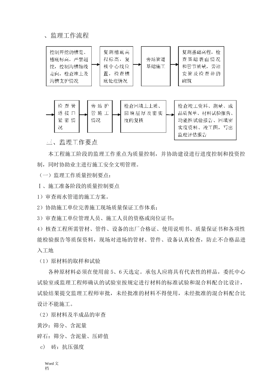 雨水工程监理实施细则_第3页