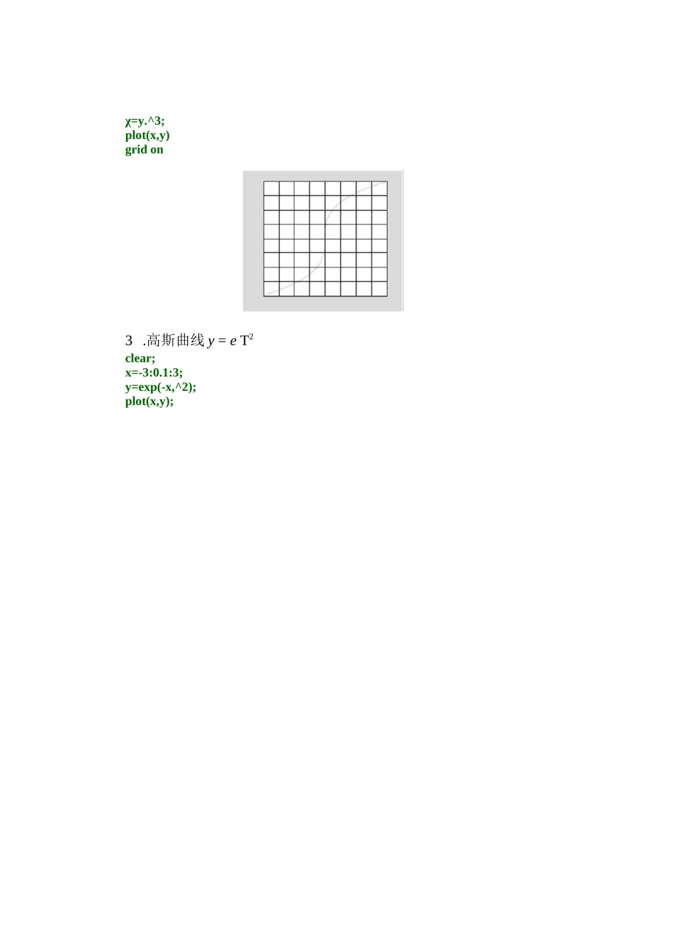 数学实验课后习题解答_第2页