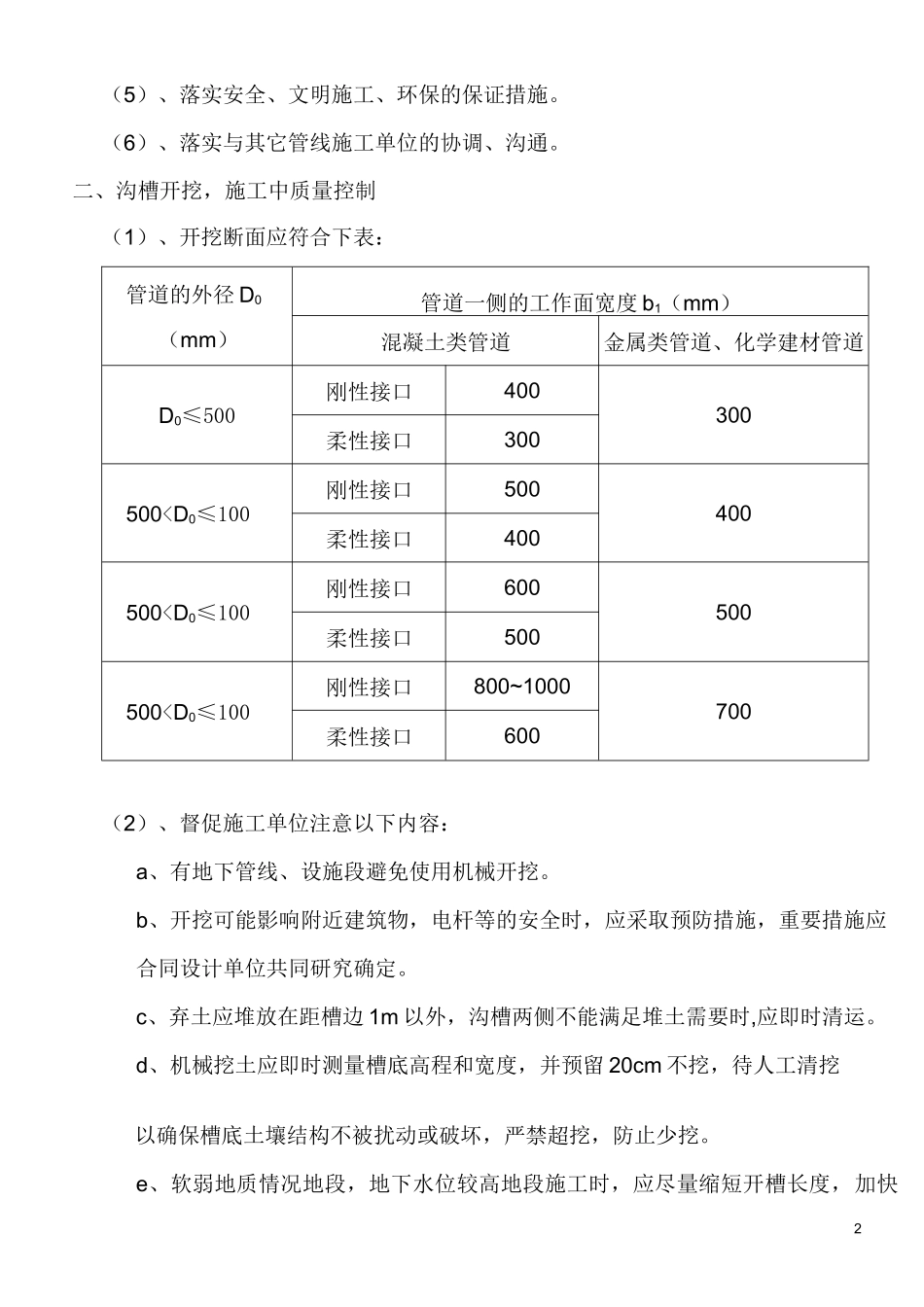 开挖管监理实施细则_第2页