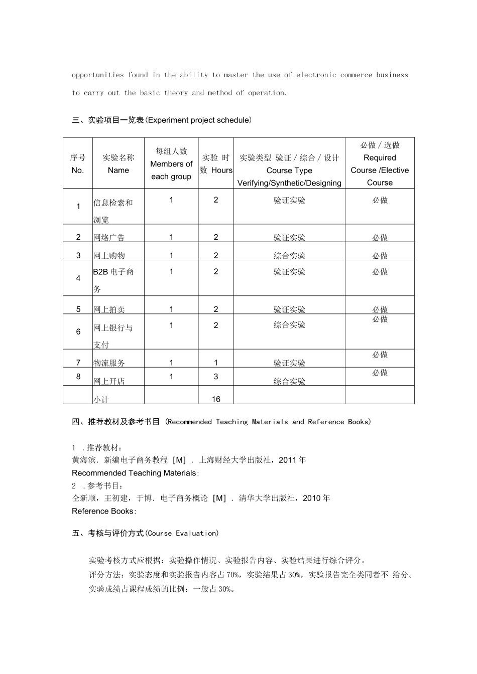 电子商务概论2+1教学大纲(理论与实践)_第2页