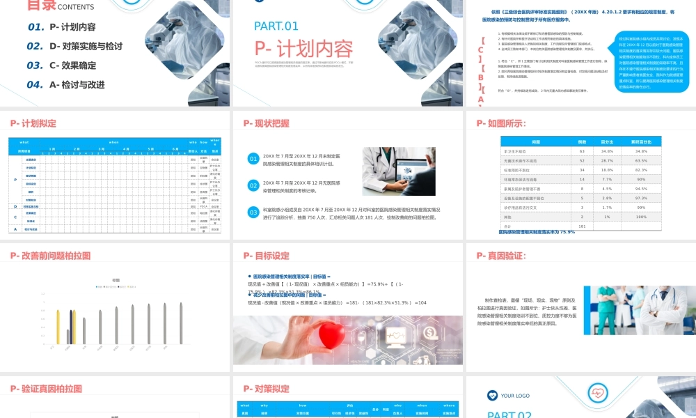 院感pdca培训课件