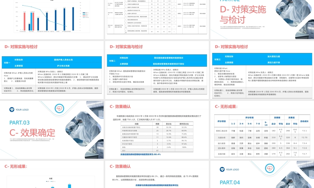院感pdca培训课件