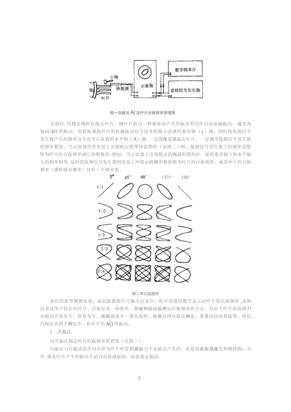 实验一 汽轮机叶片静频率的测试_第2页