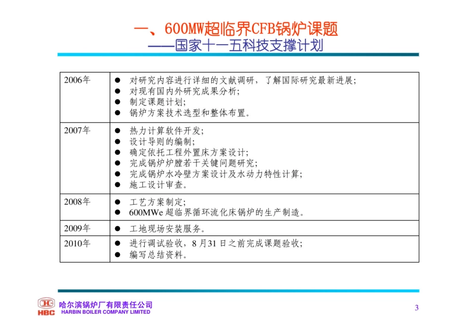 哈锅超临界CFB锅炉技术_第3页