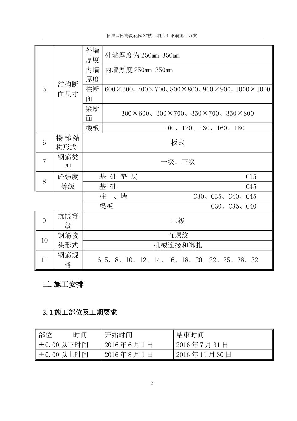 钢筋加工施工方案._第3页