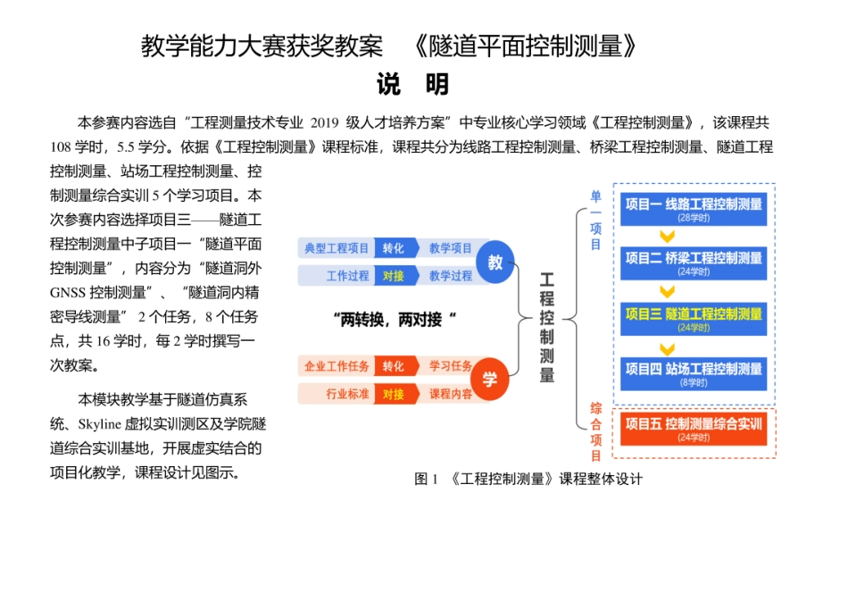 教学能力大赛获奖教案  《隧道平面控制测量》_第1页