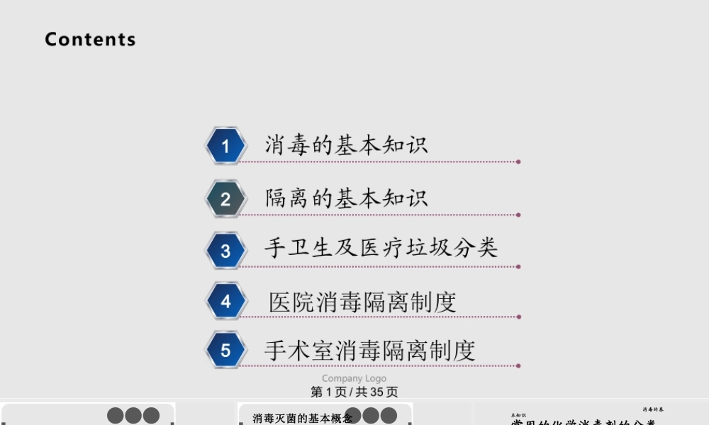 手术室消毒隔离PPT课件