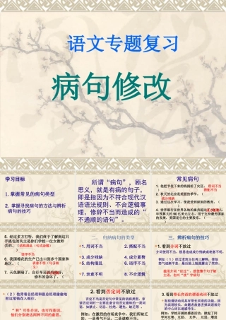 病句修改(公开课获奖课件)