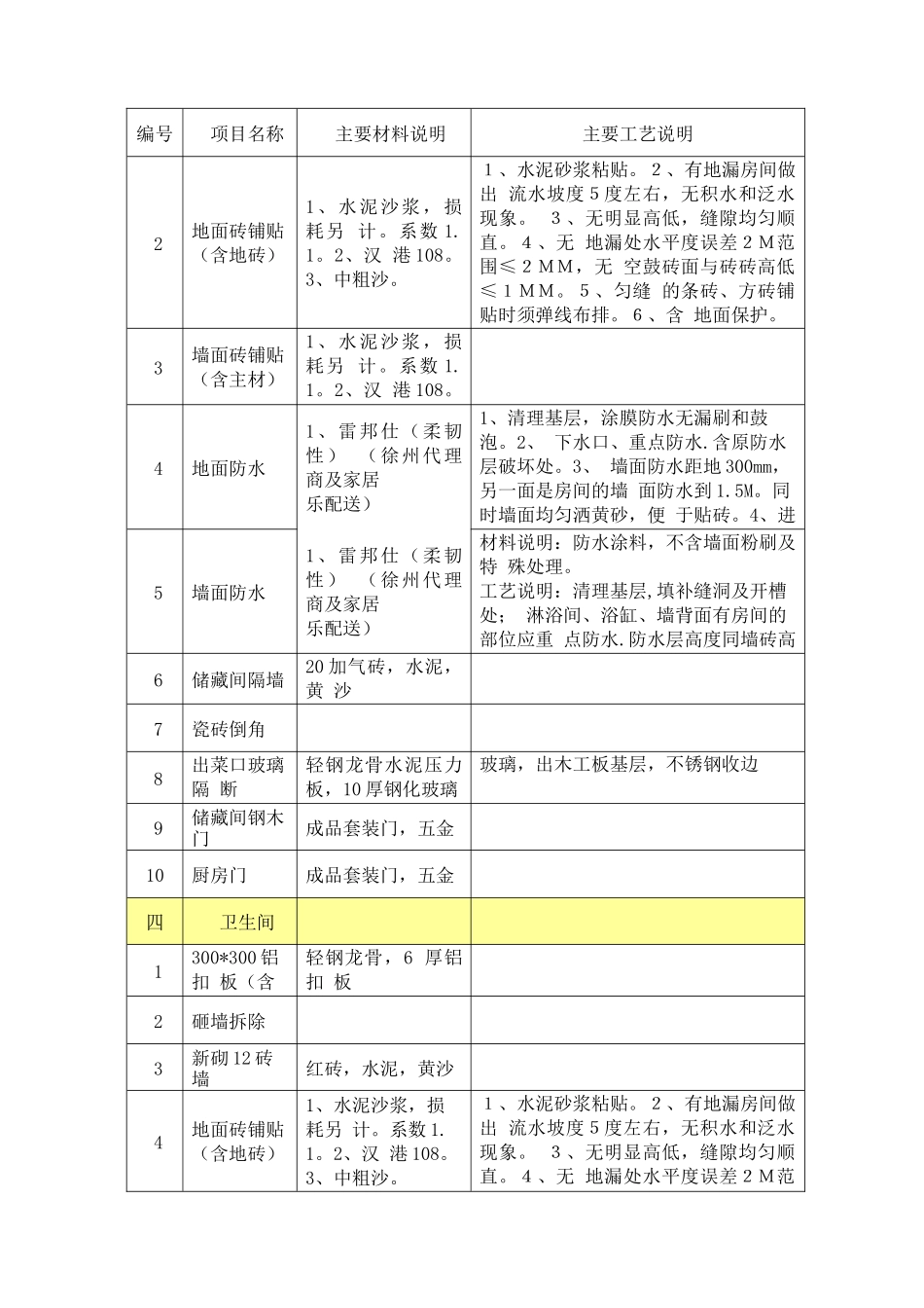食堂装修改造主辅材及施工工艺_第3页