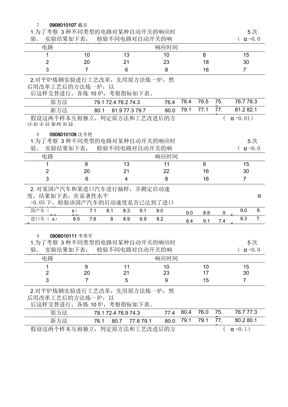 实验一.方差分析_第3页