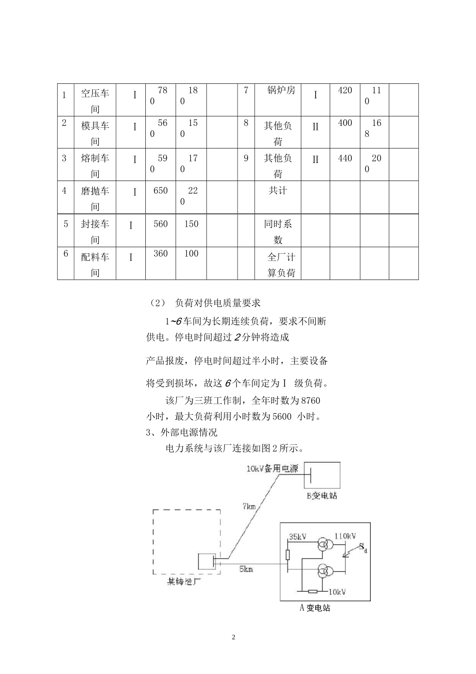 某铸造厂总降压变电所及厂区设计_第2页