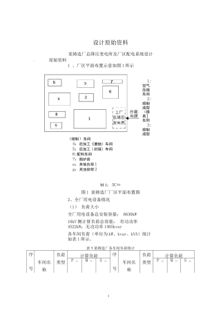 某铸造厂总降压变电所及厂区设计