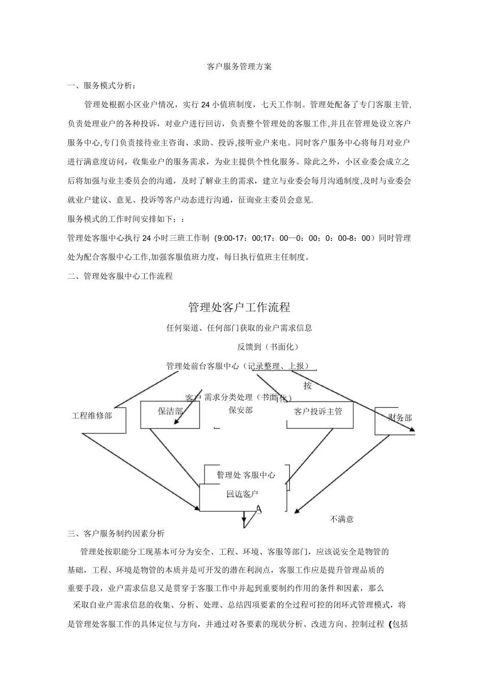 客户服务管理方案_第1页