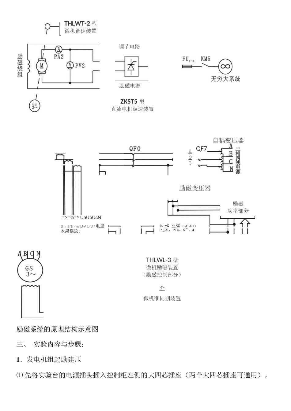 电力系统自动化实验报告_第3页