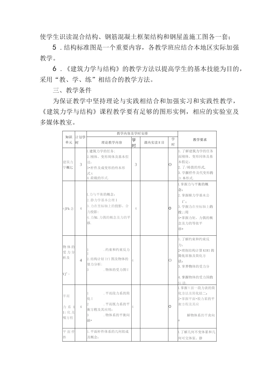 《建筑力学与结构》教学大纲_第2页