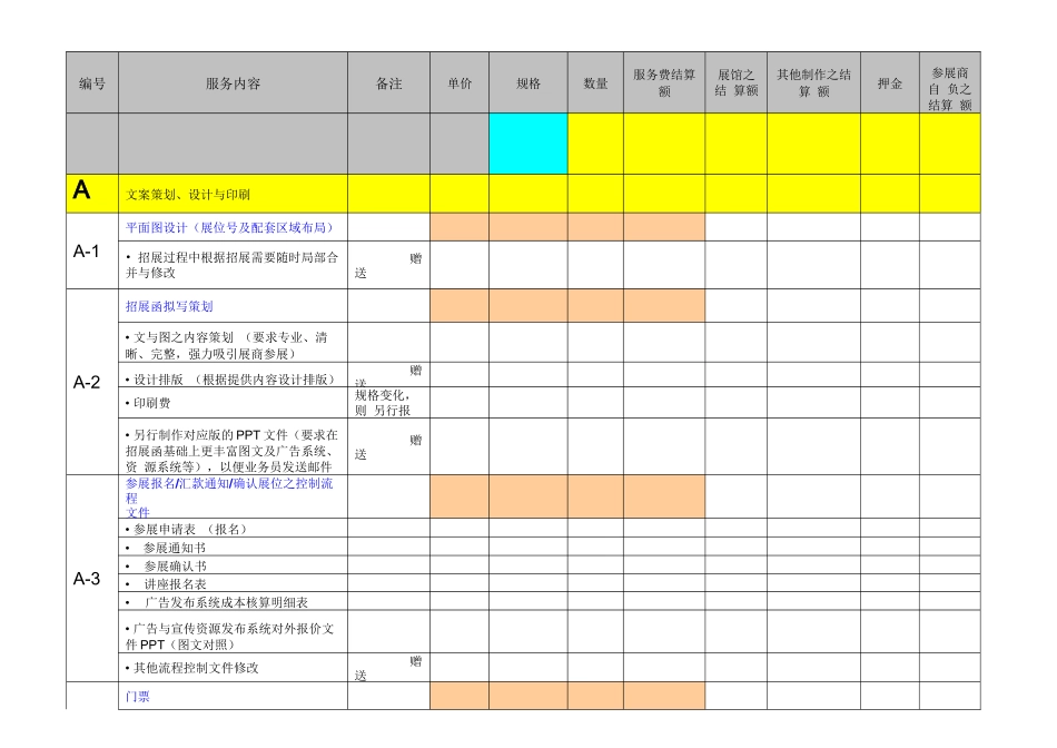 展会服务流程与预算报价(最详尽的展会报价清单)_第1页