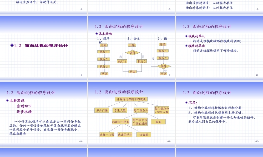 C++程序设计 大学基础教程第一章