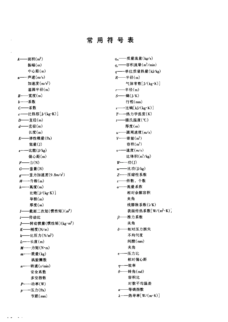 容积式压缩机技术手册 化工、动力、制冷_第1页