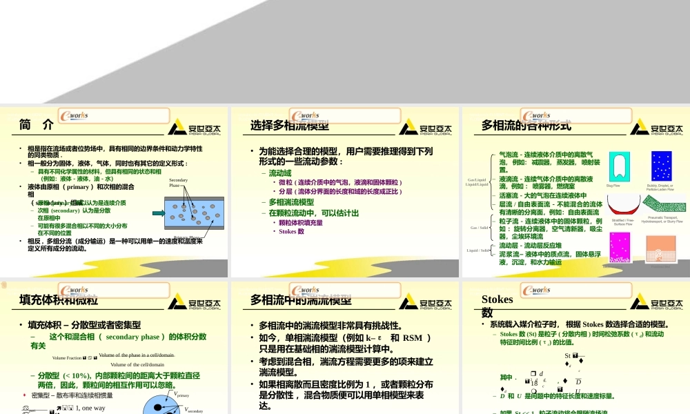 多相流模型——Fluent入门培训(安世亚太)
