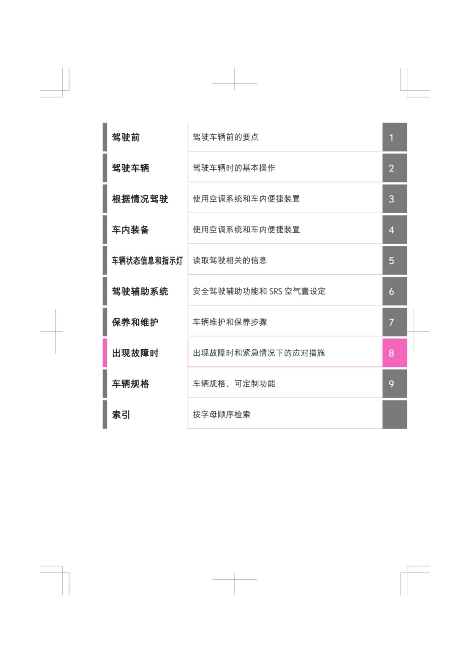 2022款雷克萨斯NX260_汽车使用手册用户操作图解驾驶指南车主车辆说明书电子版1_第1页