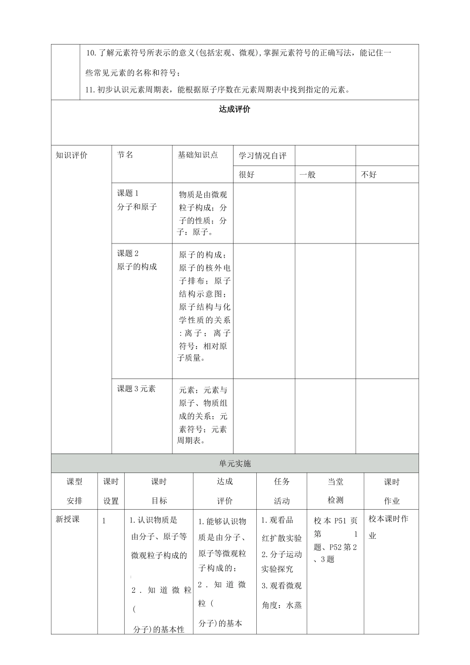 【大单元整体教学设计】人教版初中化学九年级上册 第三单元 物质构成的奥秘 课题2原子的结构_第3页