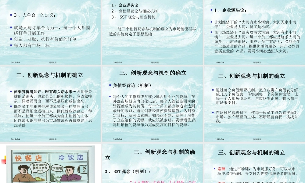 海尔人单合一管理模式.pptx